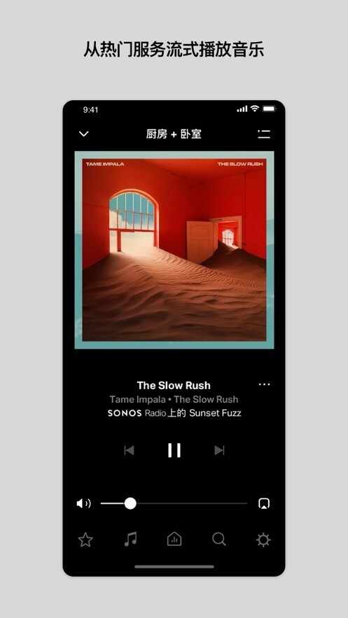 Sonos��ͼ3
