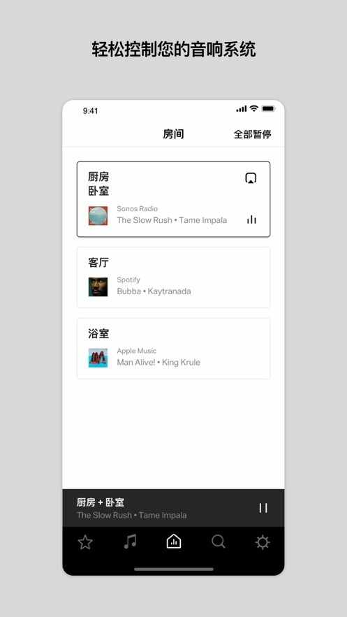 Sonos��ͼ2