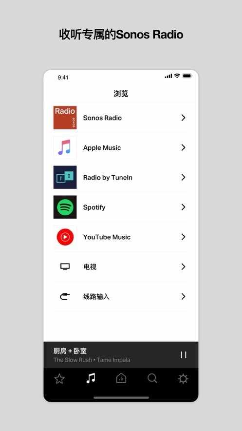 Sonos��ͼ1