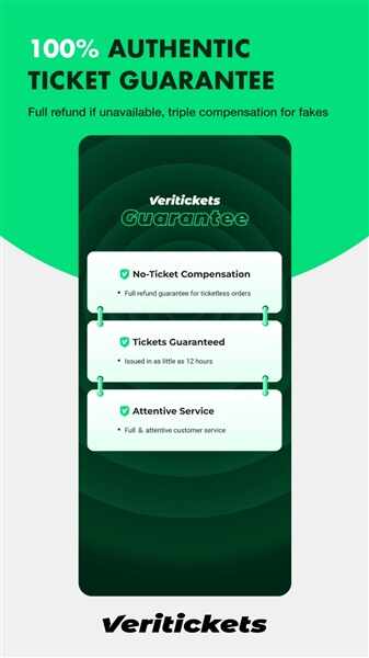 veritickets��Ʊ��ͼ4